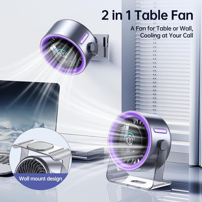 Portable Desktop Turbo Fan
