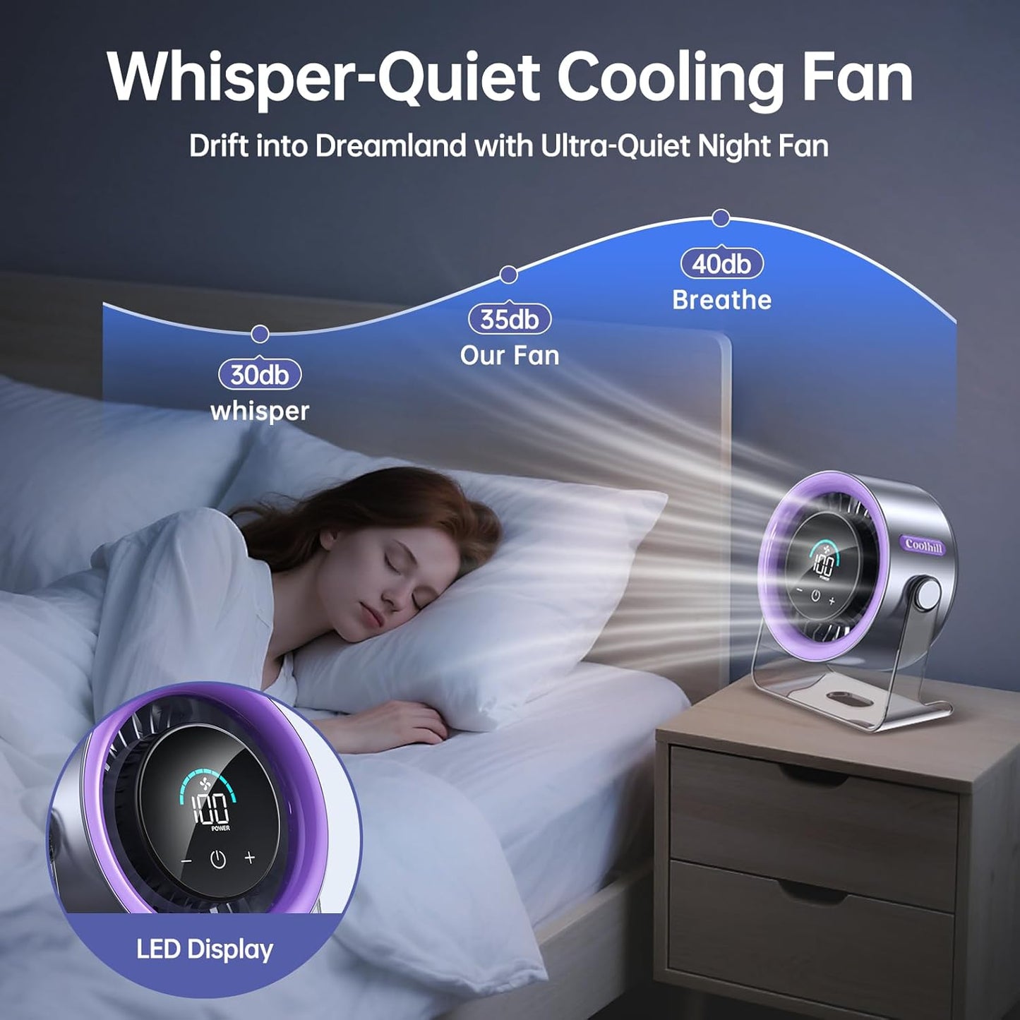 Portable Desktop Turbo Fan